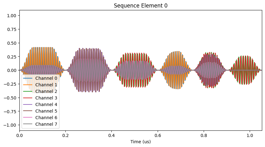../../_images/optimizations_aqt_aqt_css_29_1.png