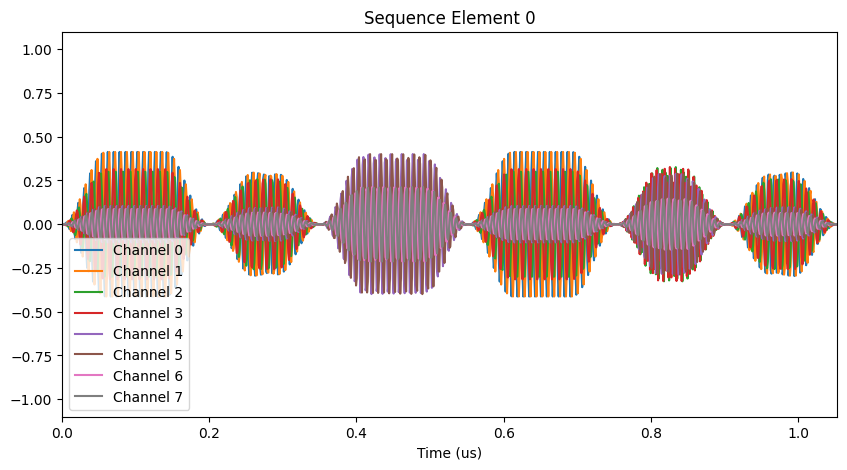../../_images/optimizations_aqt_aqt_css_35_1.png