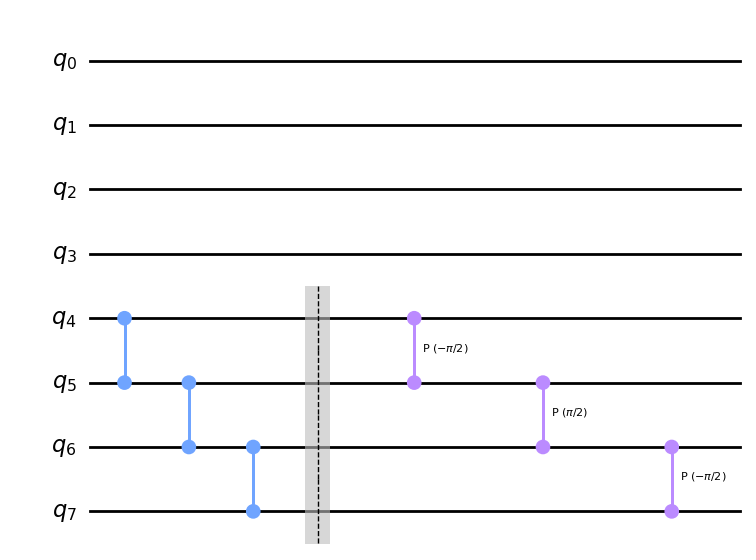 ../../_images/optimizations_aqt_aqt_qss_35_0.png