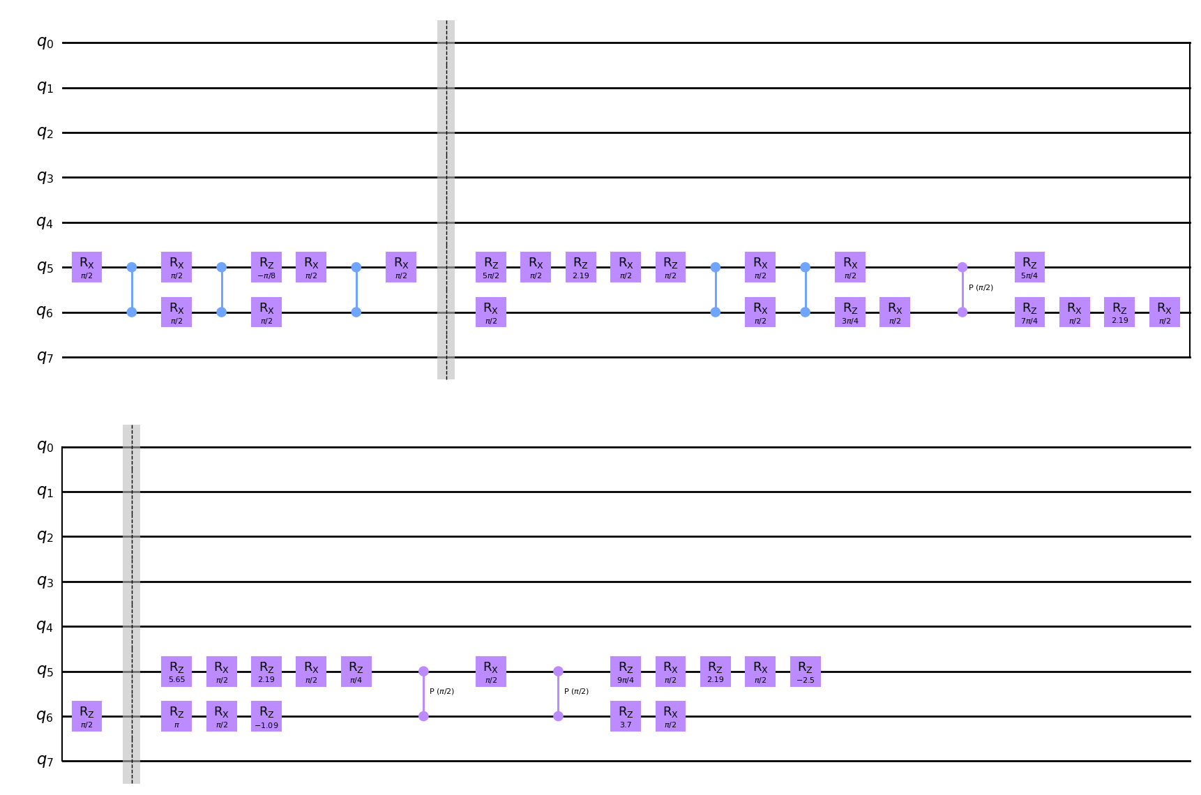 ../../_images/optimizations_aqt_aqt_qss_40_0.png
