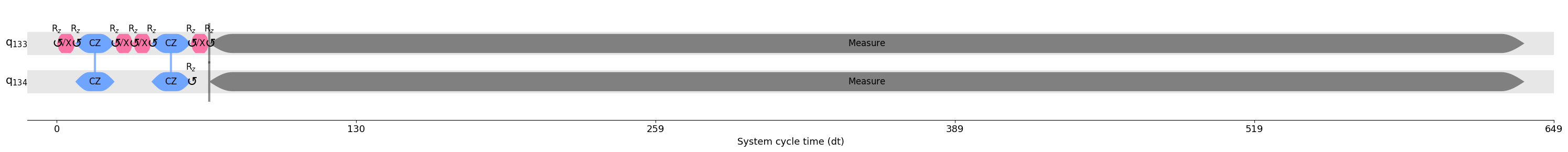 ../../_images/optimizations_ibm_ibmq_compile_css_12_0.png