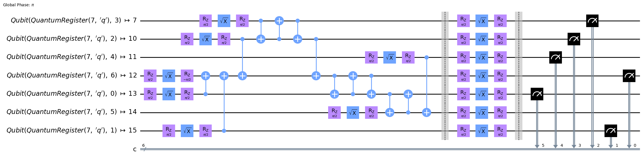 ../../_images/optimizations_ibm_ibmq_dd_23_0.png