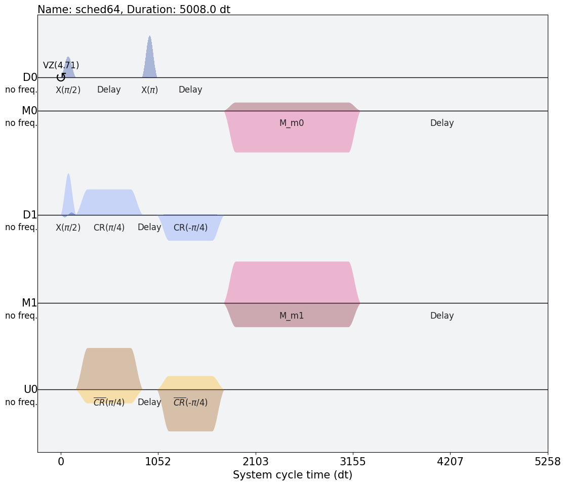 ../../_images/optimizations_ibm_ibmq_compile_qss_26_0.png
