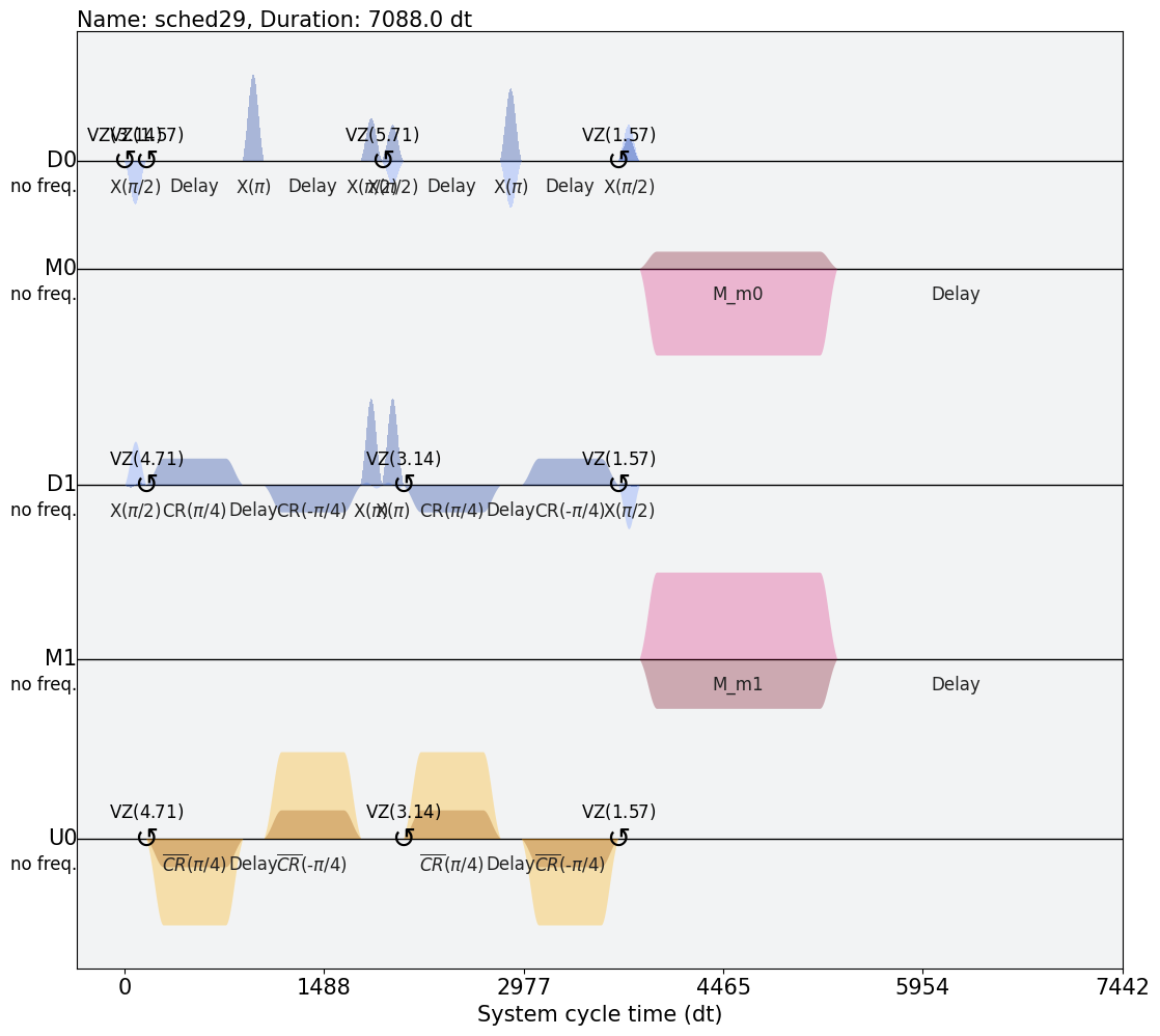 ../../_images/optimizations_ibm_ibmq_compile_qss_18_0.png