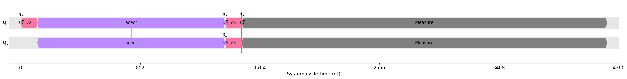 ../../_images/optimizations_ibm_ibmq_compile_qss_20_0.png