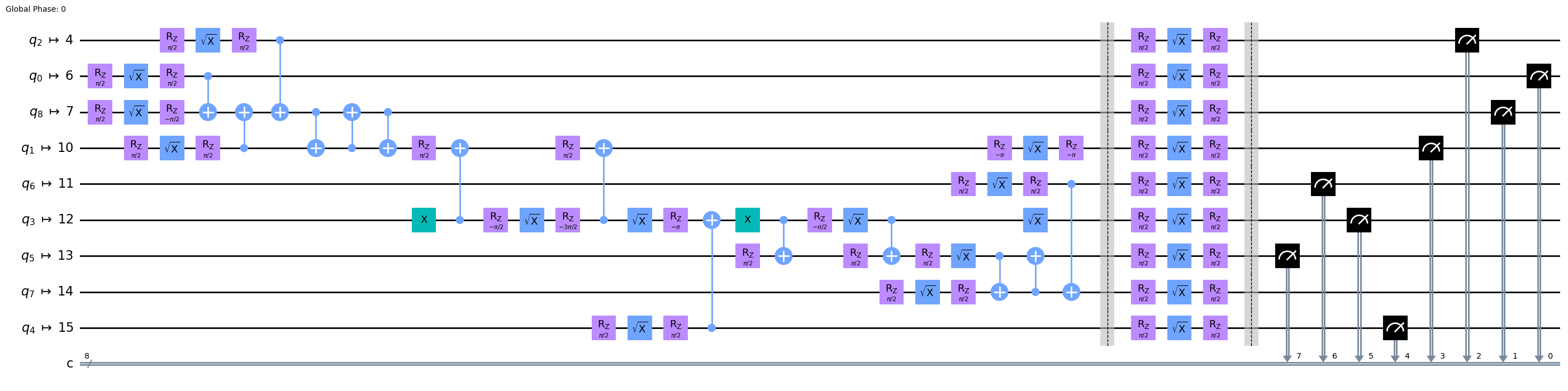 ../../_images/optimizations_ibm_ibmq_dd_32_0.png