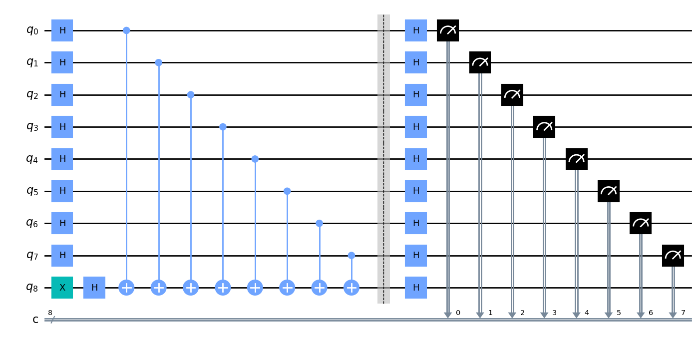../../_images/optimizations_ibm_ibmq_dd_30_0.png