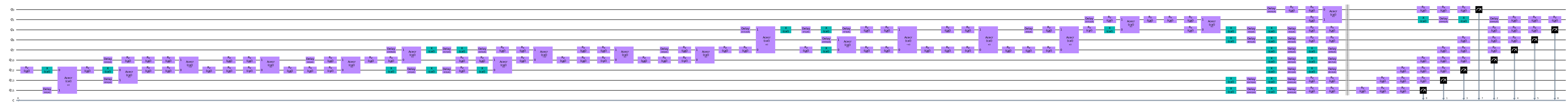 ../../_images/optimizations_ibm_ibmq_dd_34_0.png