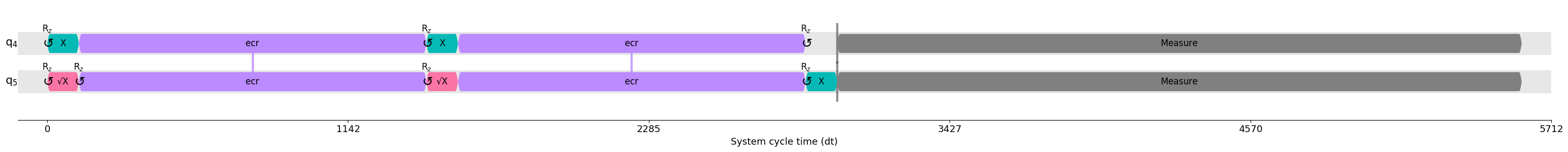 ../../_images/optimizations_ibm_ibmq_compile_qss_19_0.png
