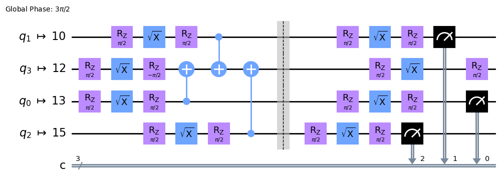 ../../_images/optimizations_ibm_ibmq_dd_16_0.png