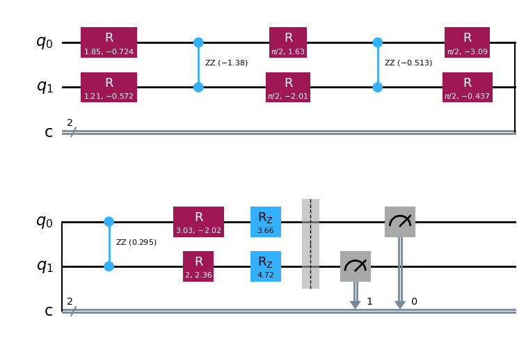 ../../_images/optimizations_qscout_qscout_qss_31_0.png