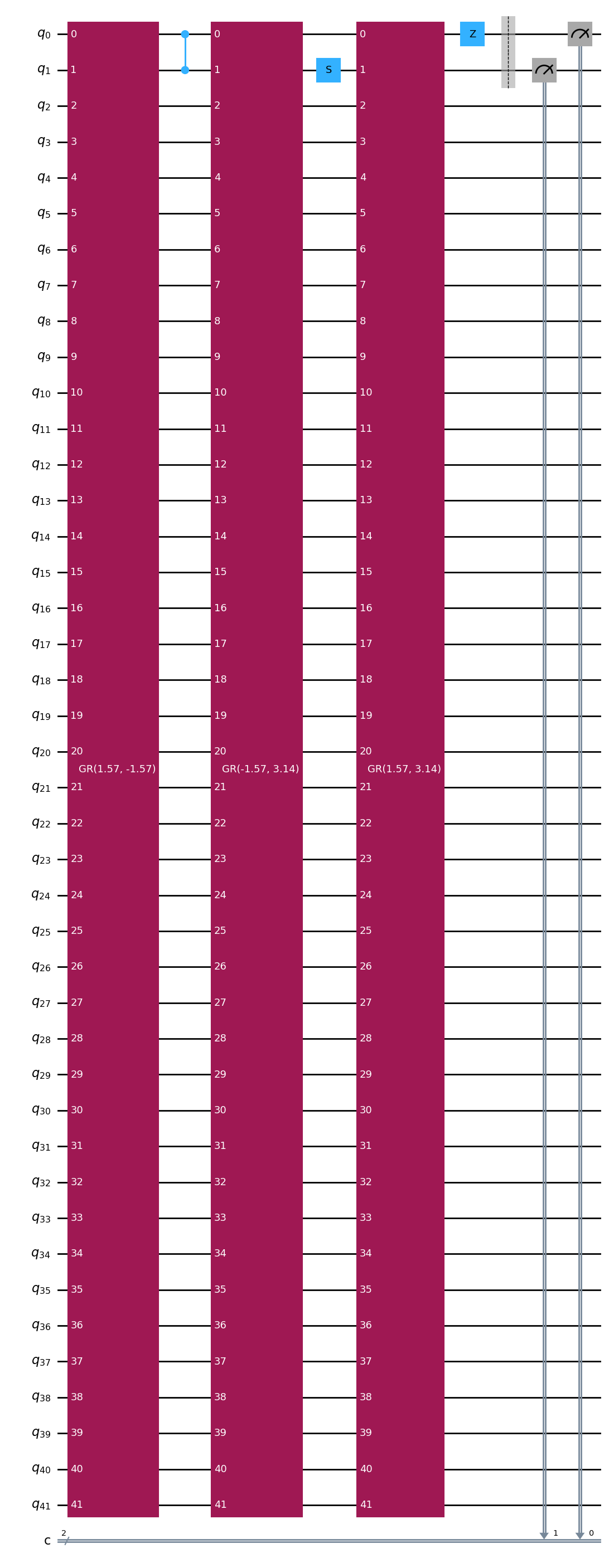 ../../_images/optimizations_sqale_sqale_compile_qss_21_0.png